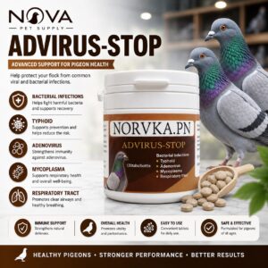 Adenovirus Support Capsules for Pigeons – 120 Count
